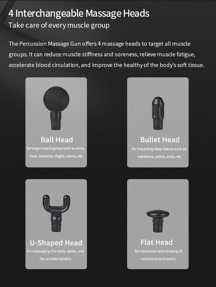 Customizable Speed & Massage Heads